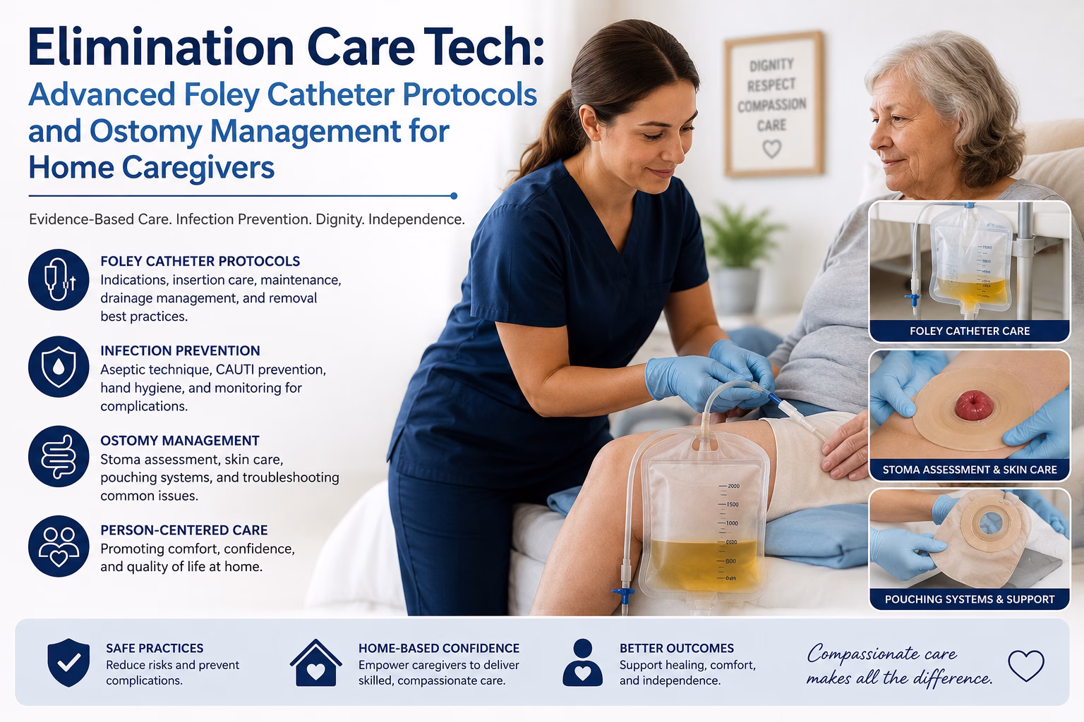 Elimination Care Tech: Advanced Foley Catheter Protocols and Ostomy Management for Home Caregivers